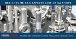 F&C Shares Hex Chrome Plating and Anodizing Ban Information
